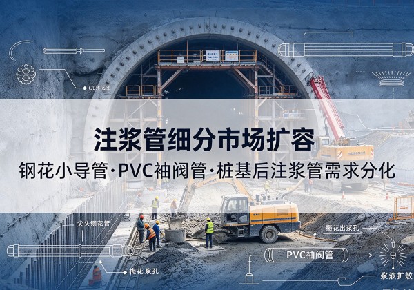 利通注浆管细分市场扩容，隧道钢花小导管、PVC 袖阀管、桩基后注浆管需求分化